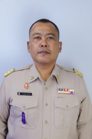 ชาญวุฒิ สุขหมื่น