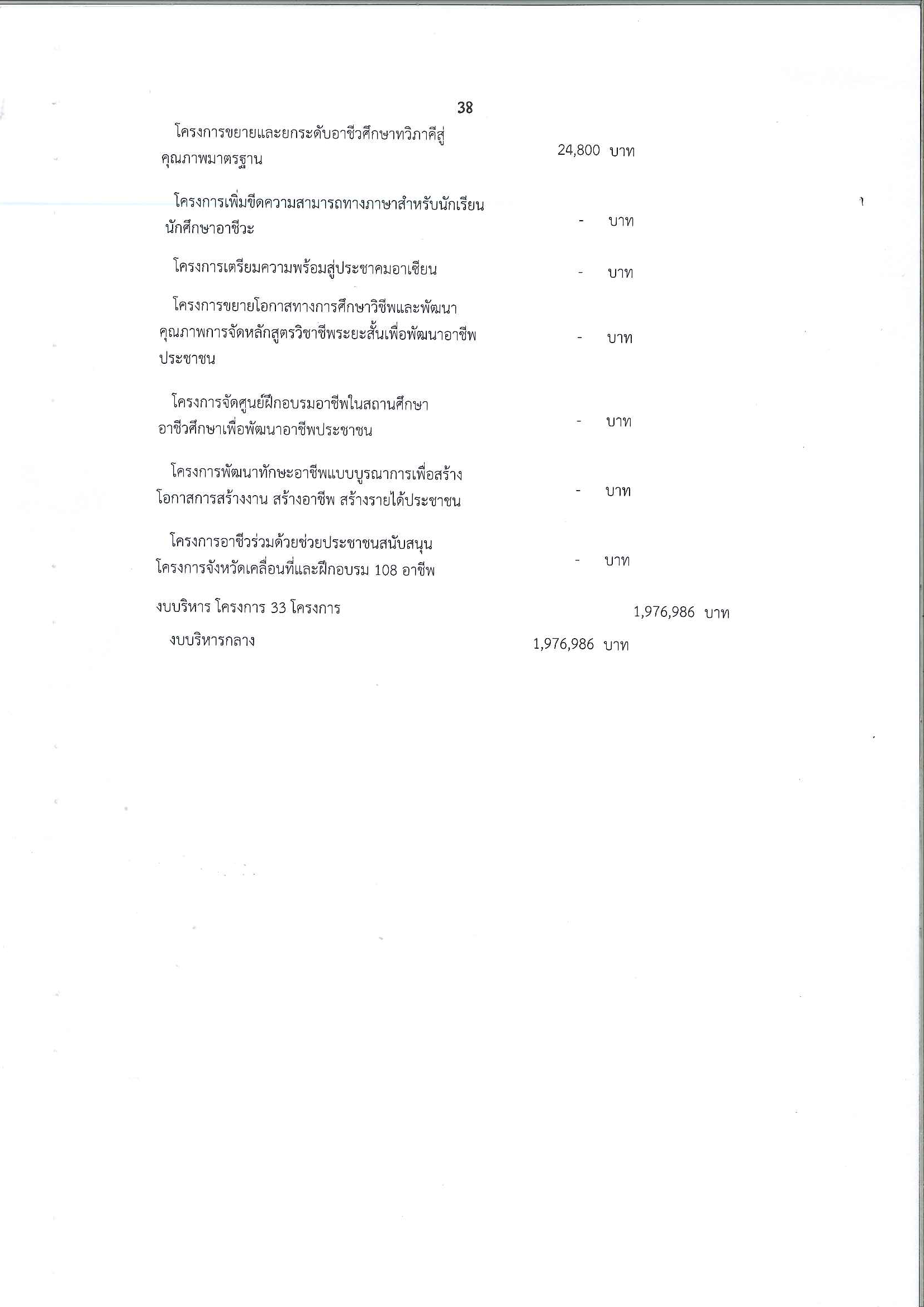 งบ62_Page_3