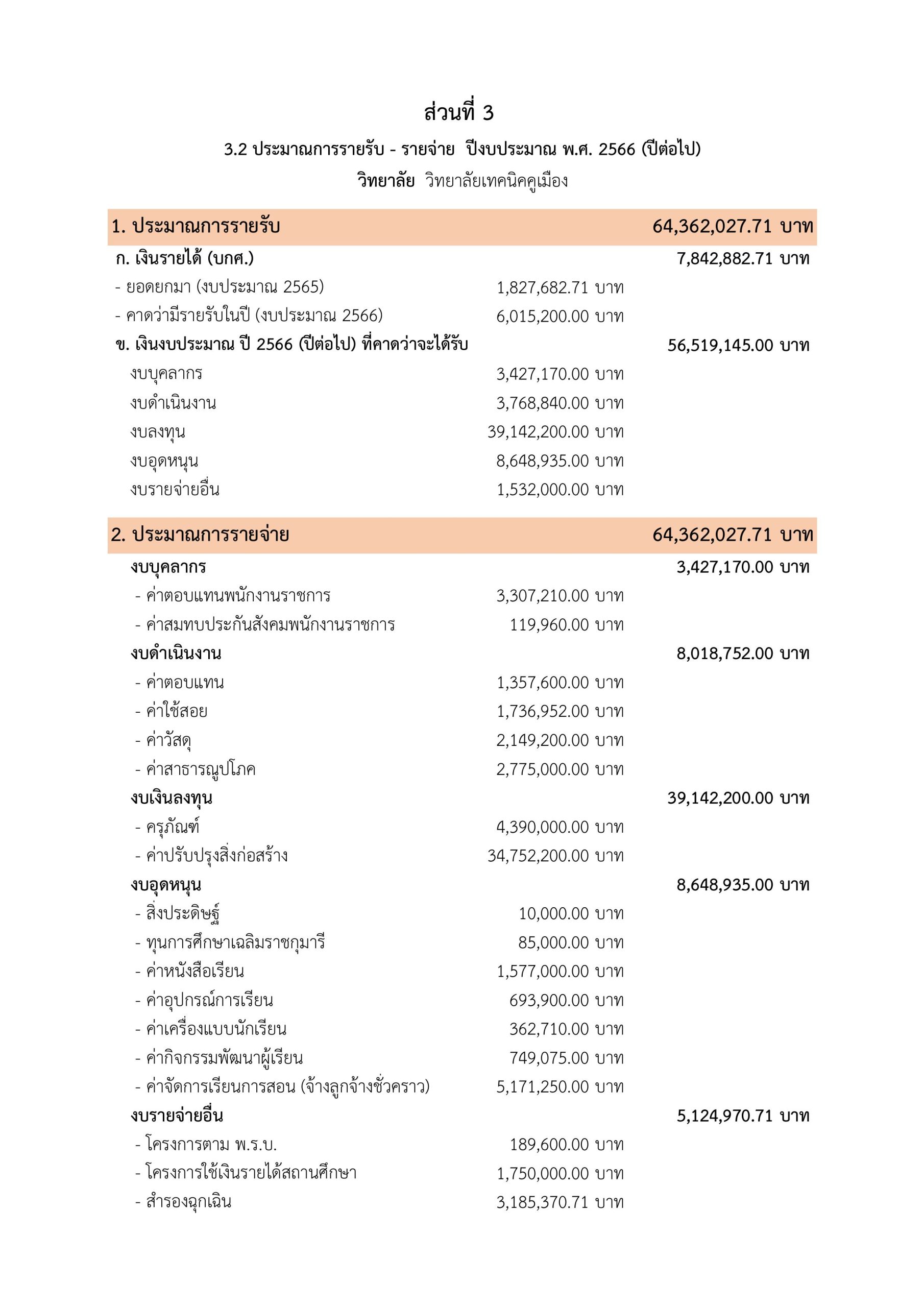 Action-Plan-2566-หน้า