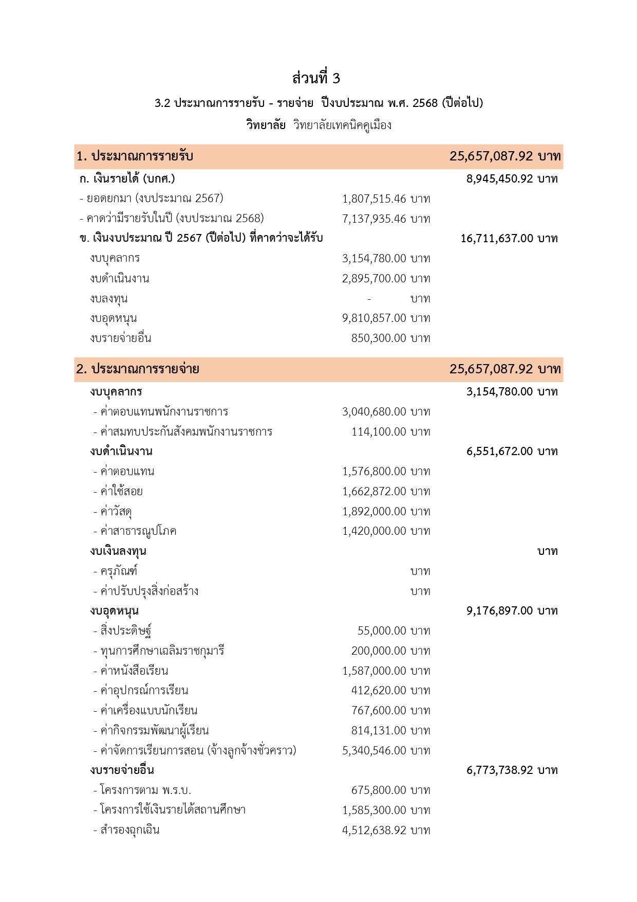 แผนปฏิบัติราชการประจำปี 2568_organized_page-0001